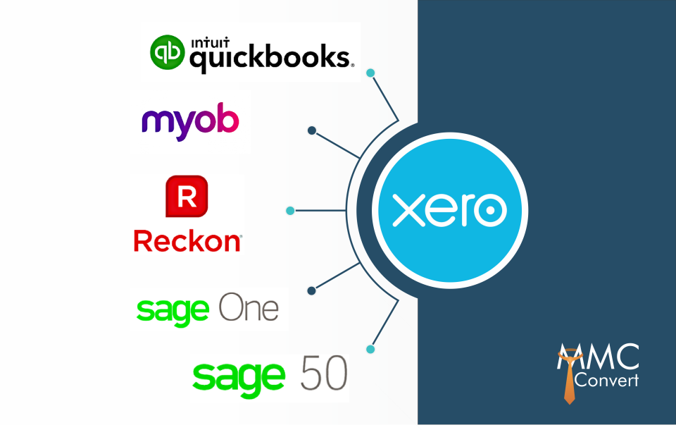 screenshot of MMC Convert